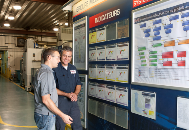 Environnement de travail Groupe Meloche Inc. 1