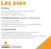 Work environmentsCentre de services scolaire des Hautes-Rivières2