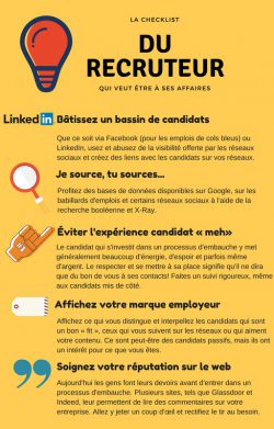 La check-list du recruteur « à ses affaires » (2)