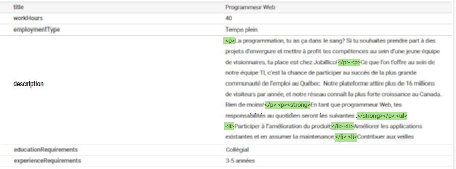 comment-ajouter-html-offre-emploi-publiee-sur-google-jobillico