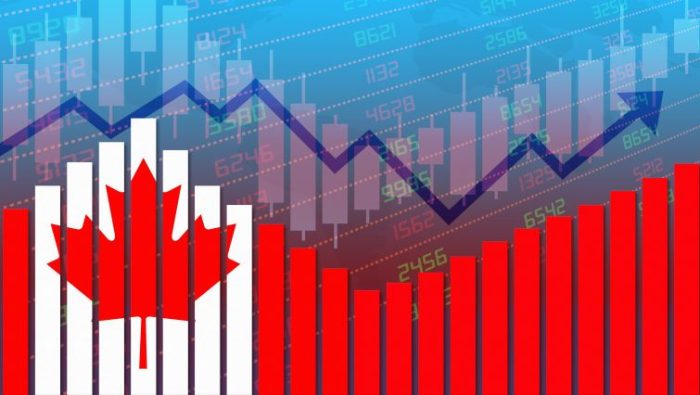 Canadian Employment Rates in 2021