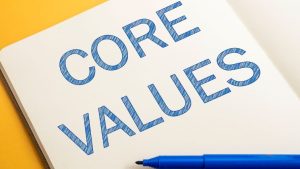 How to Prepare For a Values-Based Interview