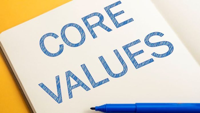 How to Prepare For a Values-Based Interview