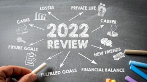 A big sign that says 2022 review, with various types of goals.