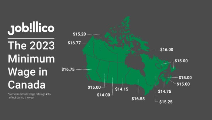 The 2023 Minimum Wage In Canada - Map of Canada with each provincial minimum wage.