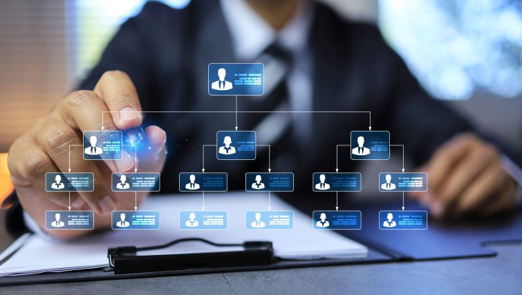 Revolutionizing Workforce Management: HR Industry Insights : Jobillico.com