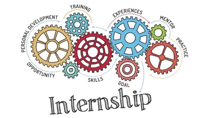 Why Businesses Should Offer Internship Opportunities Why Businesses Should Offer Internship Opportunities - INTERNSHIP in big letters with all the benefits listed.
