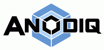 Anodiq inc. Anodiq inc.