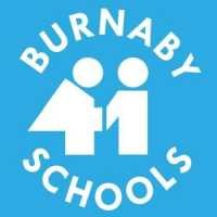 School District #41 (Burnaby)