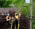 Environnement de travailInstech Télécommunication2