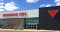 Environnement de travailCanadian Tire - St-Bruno0