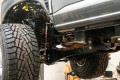 Environnement de travailElka Suspension inc.3