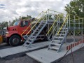Environnement de travailÉchelle Canada1